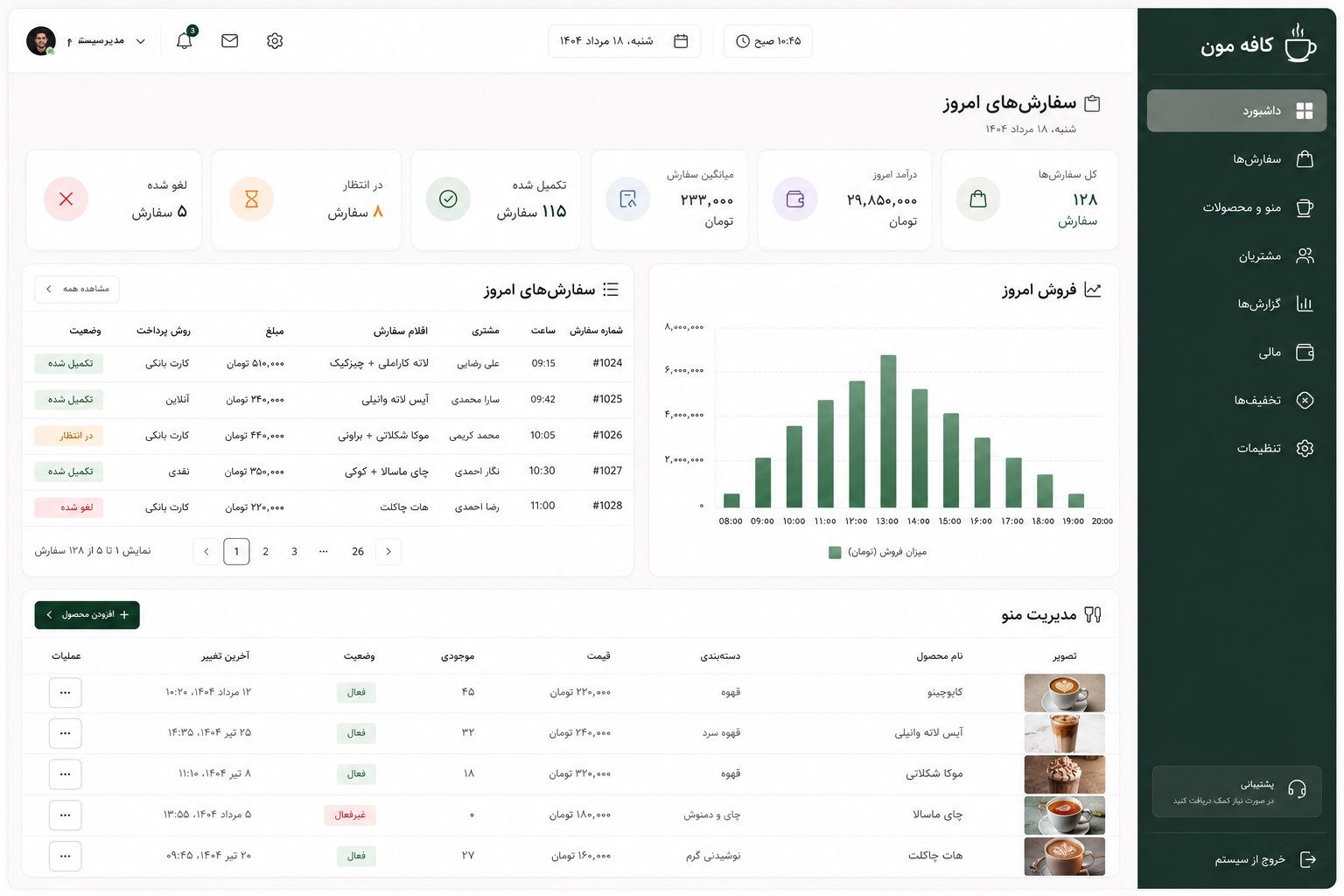 مون کافه